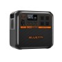 BLUETTI AC180P 1800W Portable Power Station