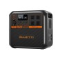 BLUETTI AC180P 1800W Portable Power Station