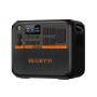 BLUETTI AC200PL Portable Power Station 2400W