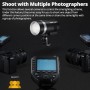 Godox XProII-C 2.4G TTL Trigger Transmitter