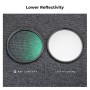 49mm Black Mist 1/4 + 1/8 Filters Kit Black Diffusion Cinematic Effect Filters Set - SKU-1709V1