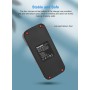 KingMa 2pcs NP-F750 Battery 1090mAh and LCD Dual Charger Kit