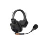 Saramonic WiTalk 9X WT9S Wireless Intercom