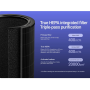 Smartmi Air Purifier