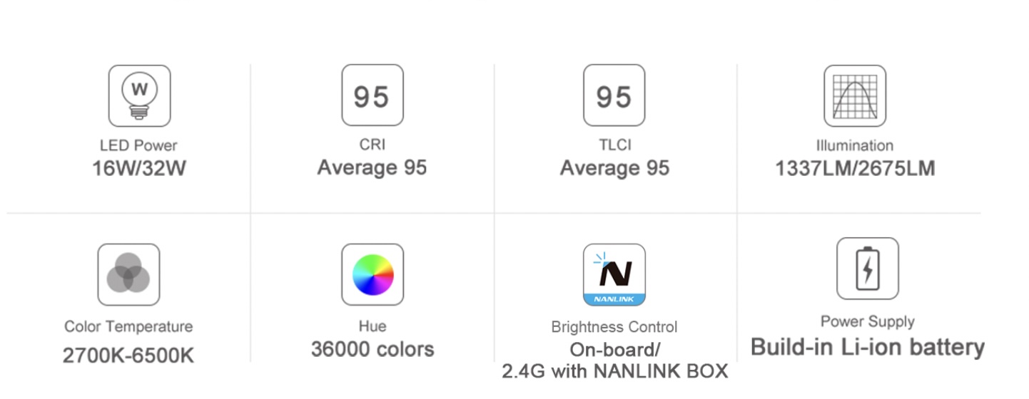 Nanlite Pavotube 30c RGBW Kit